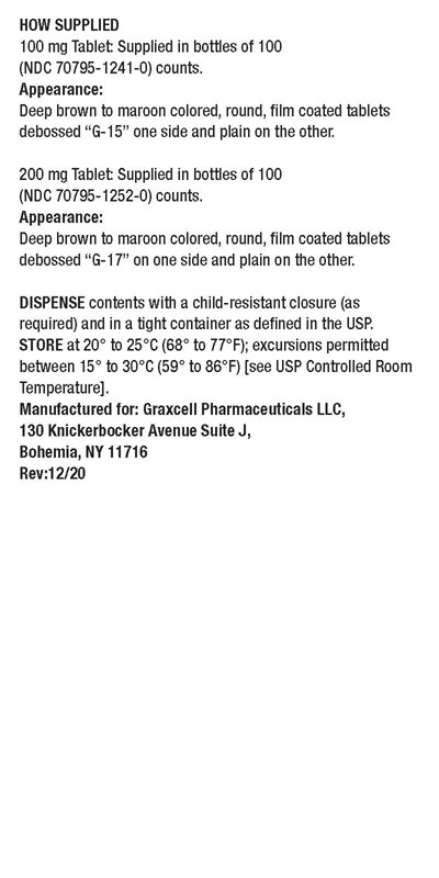 01b Lbl_phenazopyridine HCl 100mg_insert_page_5 (01b Lbl Phenazopyridine HCl 100mg Insert Page 5)